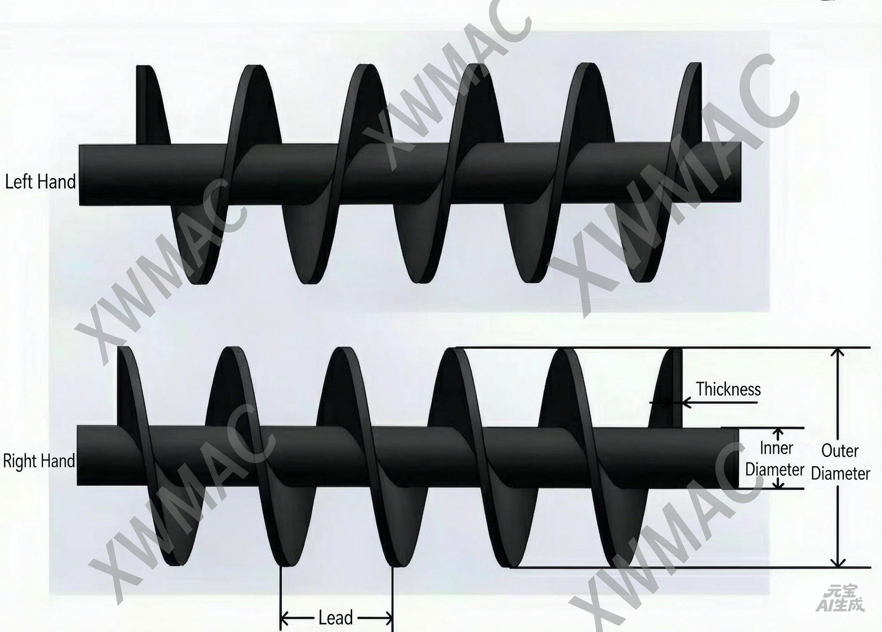 Auger Flighting Dimension
